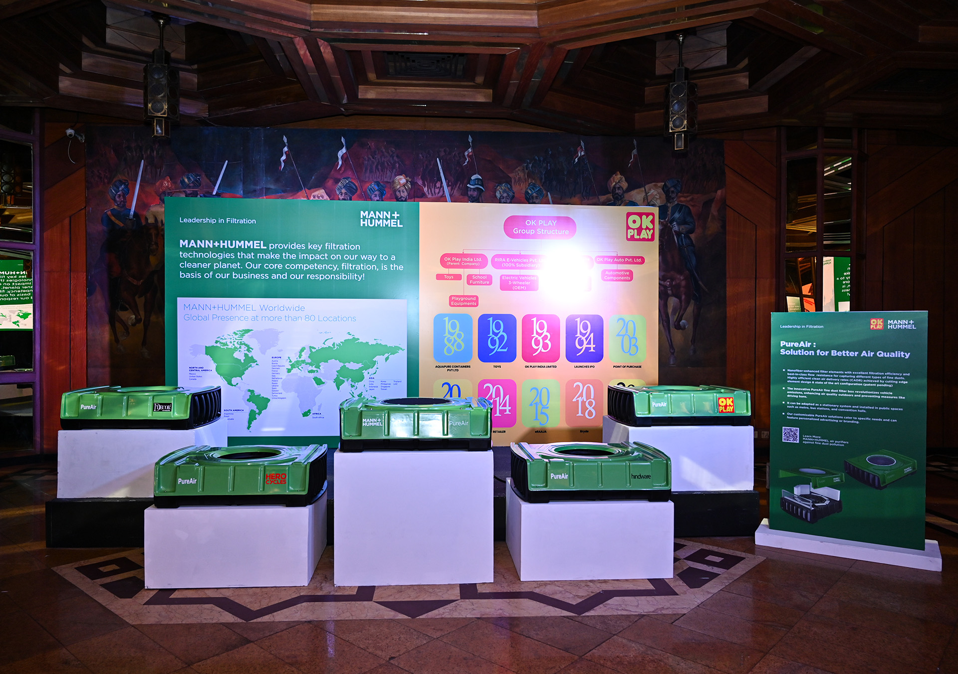 Strategic Partnership with MRH